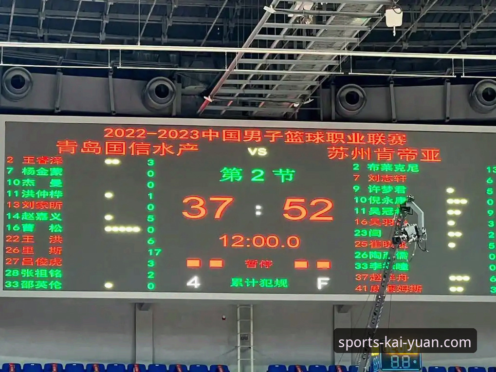 揭秘山西横扫青岛晋级八强：从20分领先到惊险过关，这场比赛背后的真相