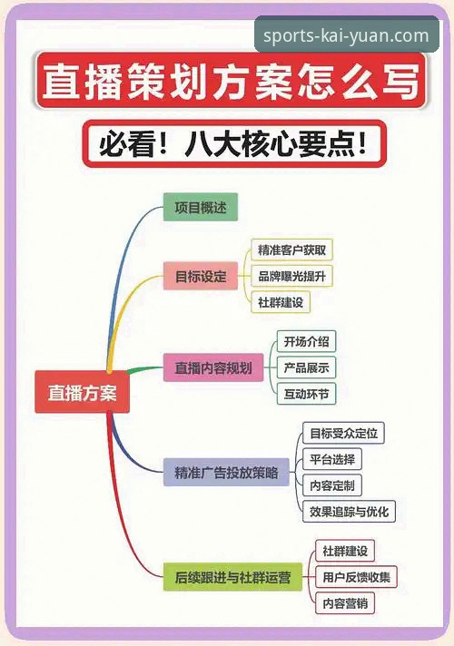 开元体育赛事直播攻略全面解析：从技术角度评估不同观赛方案
